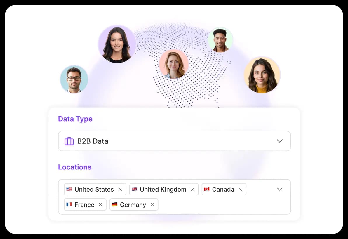 B2B Data